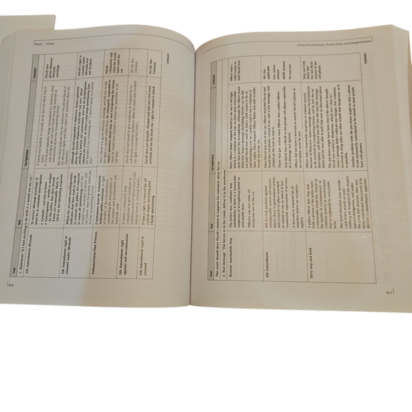 California Bar Exam Essay Exam Writing Third Edition Book - Picture 6 of 7